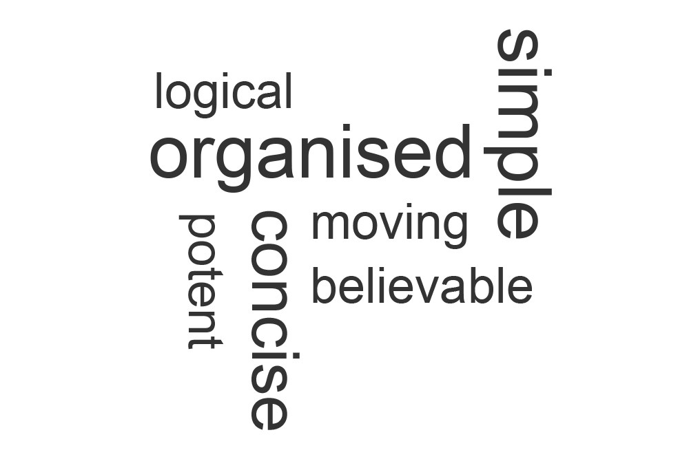 captivated wordcloud