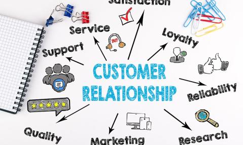 Customer relationship analysis