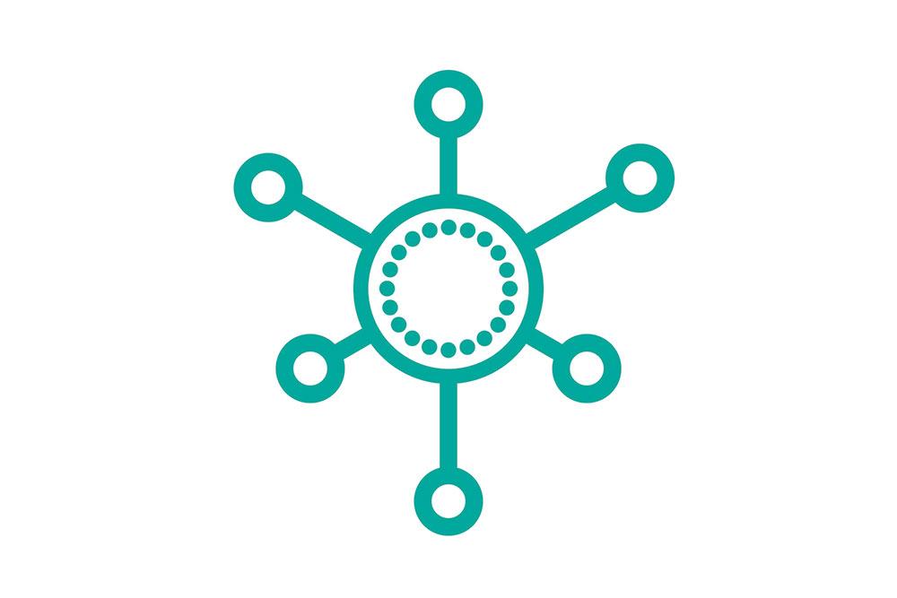 Multi-channel marketing