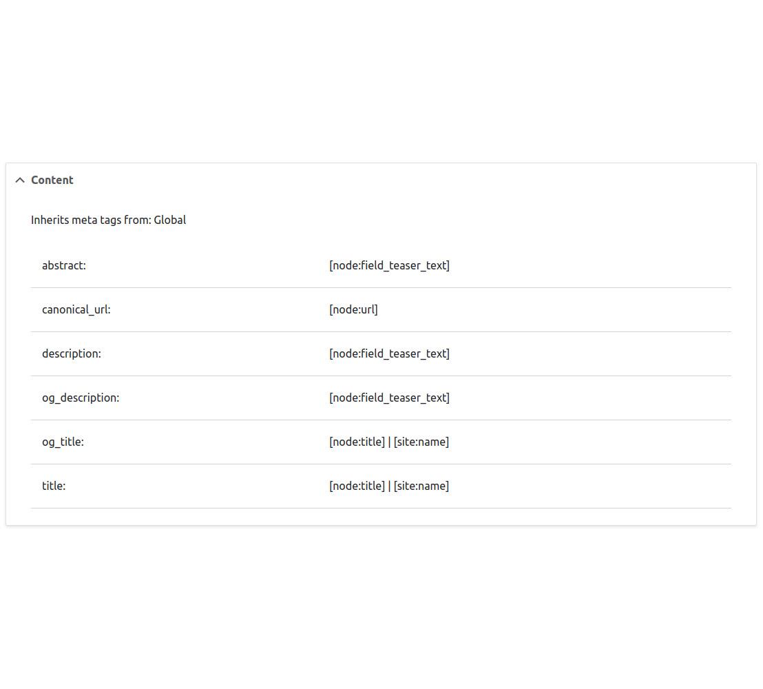 Metatags for content