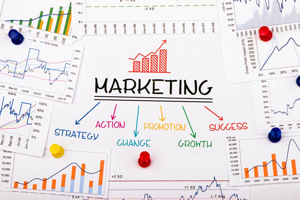 Marketing analysis